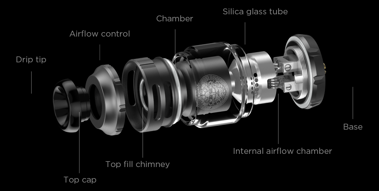 Geekvape ZX 4.5ml RTA Black - Image 4
