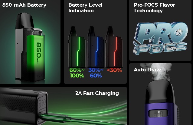 Uwell Caliburn GZ2 850mAh Pod Kit Black - Image 4